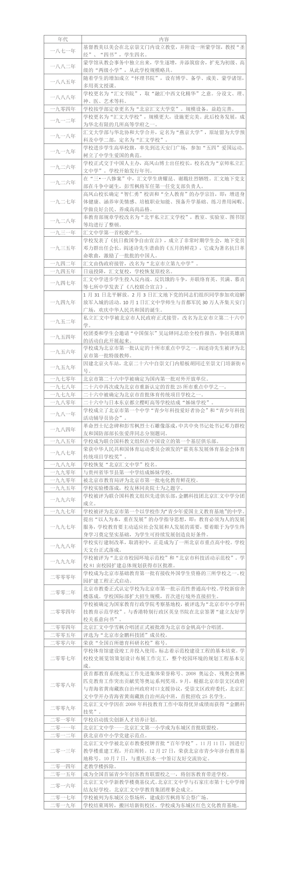 6f907e020e523bd974e8819357f1ea8