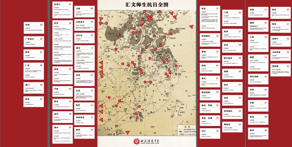 汇文师生抗日全图