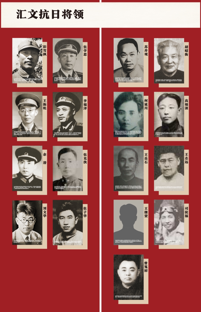汇文抗日将领